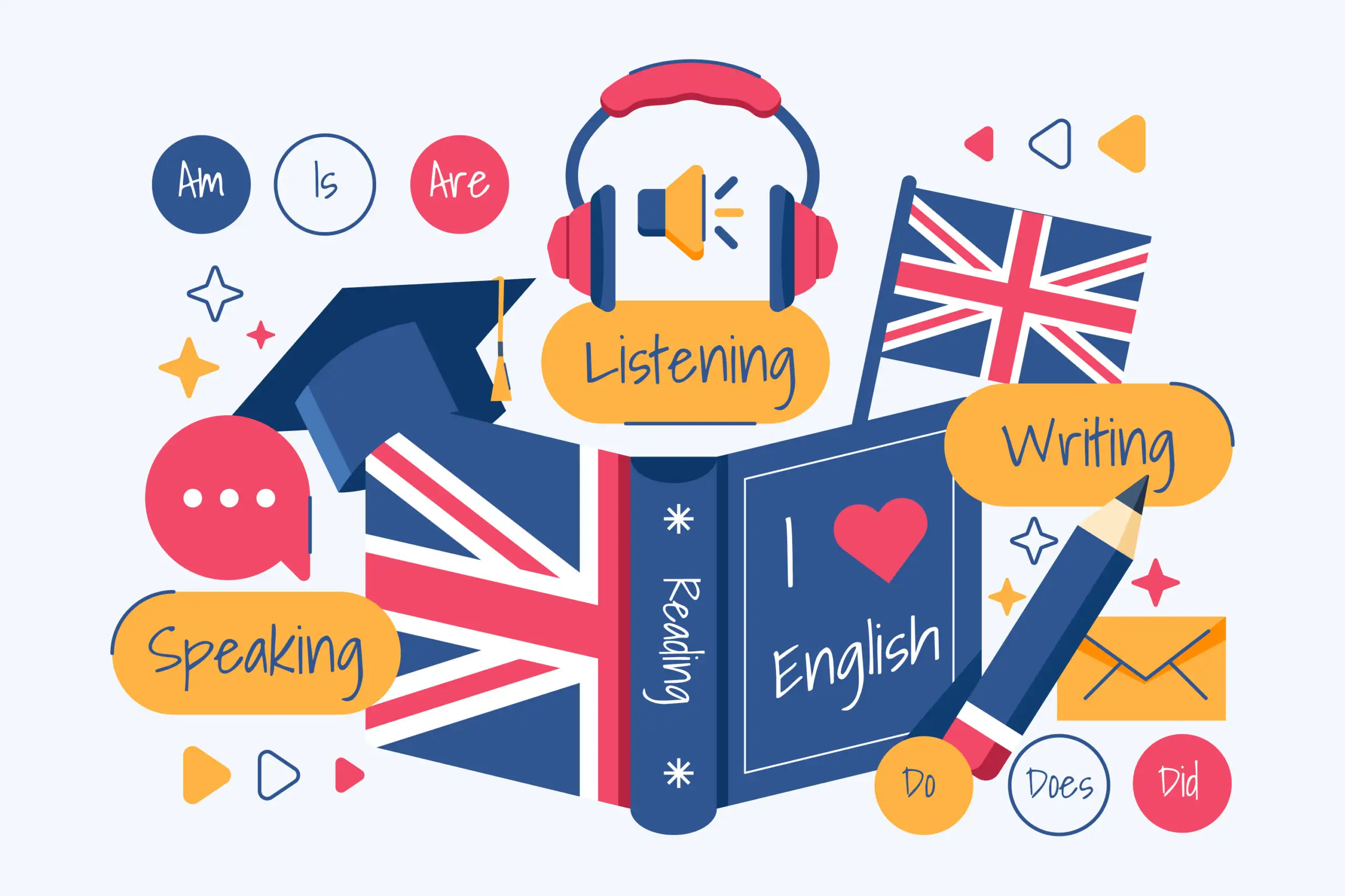 Pelatihan Bahasa Inggris
